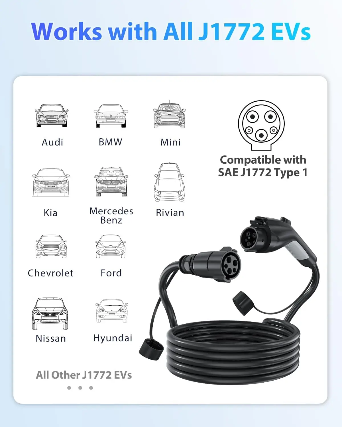 EVDANCE EV Charger Extension Cord J1772 Extension Cable 32A 21/40FT Electric Vehicle 110V-240V Charging Cable for All SAE J1772