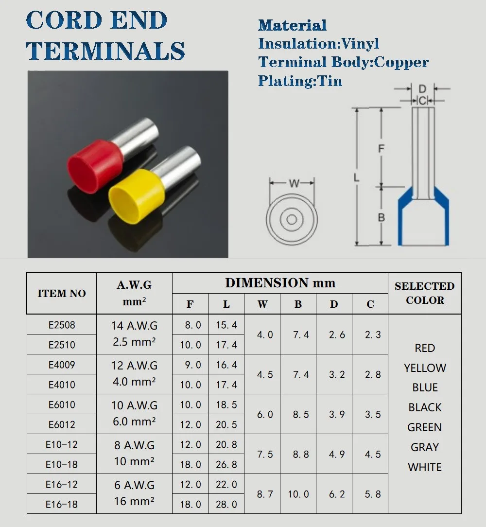 E2508 E4009 E6010 Insulated Cord End Terminal Tube Terminal Connector Wire Ferrule Connectors Kit Copper Terminal