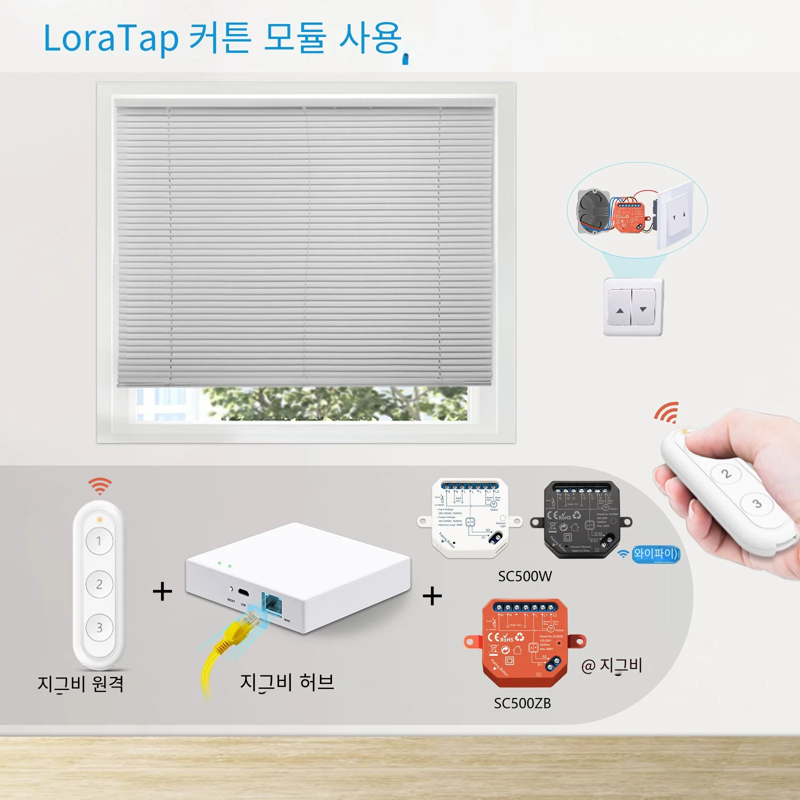 LoraTap ZigBee 3.0 Wireless 6 Push Button Remote Tuya Scene Automation Control Switch Smart Life App