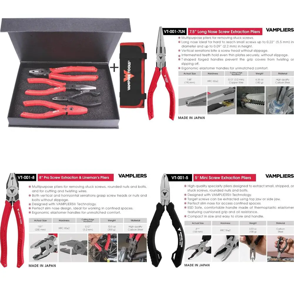 4-Piece Screw Extra…