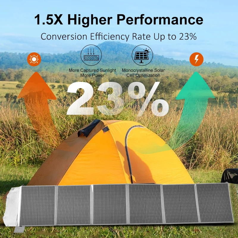 Kit Pannello Solare Portatile - Solar Charger Panel Foldable recensione e prezzo