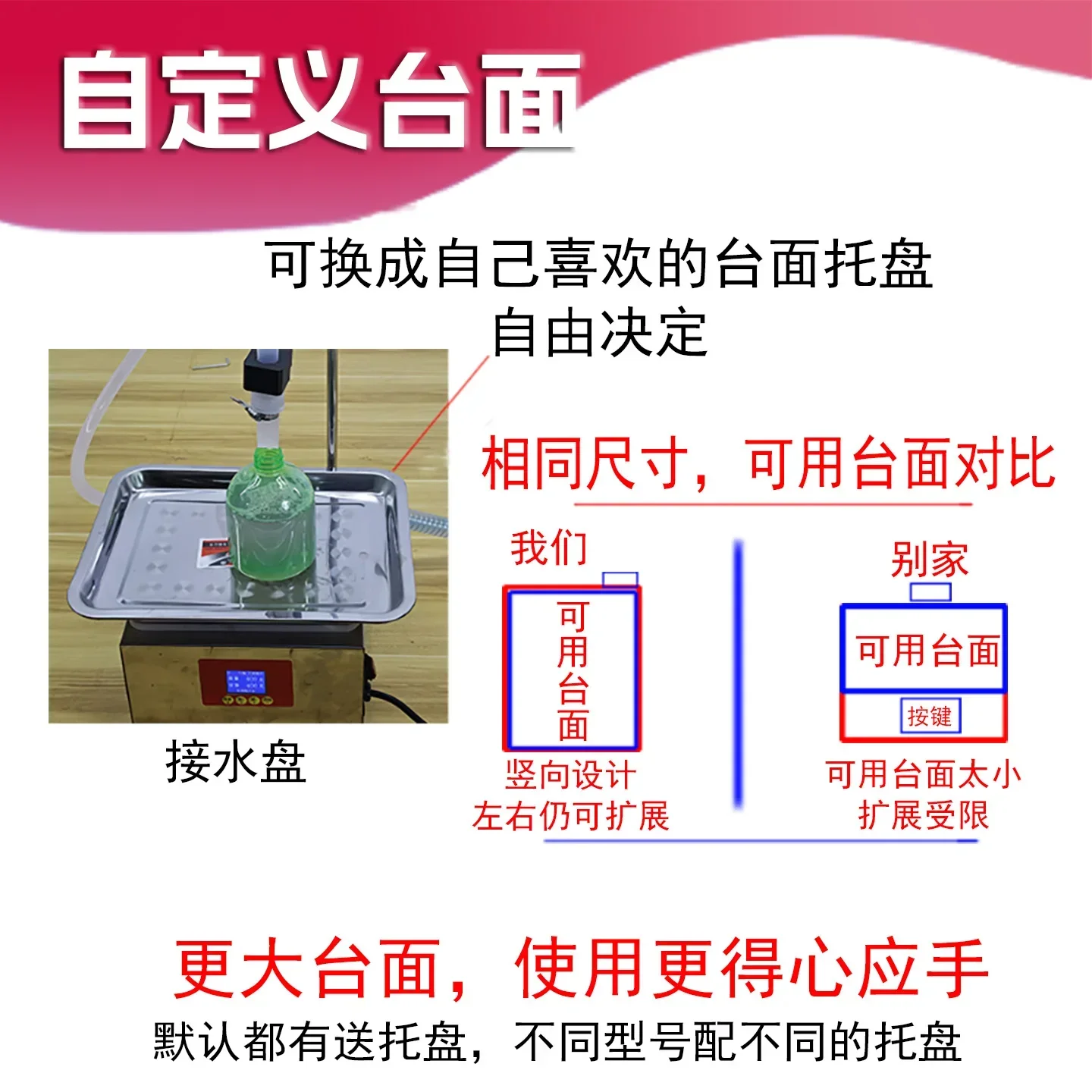 Automatic Multifunctional Quantitative Liquid Filling Machine Small Weighing Timing
