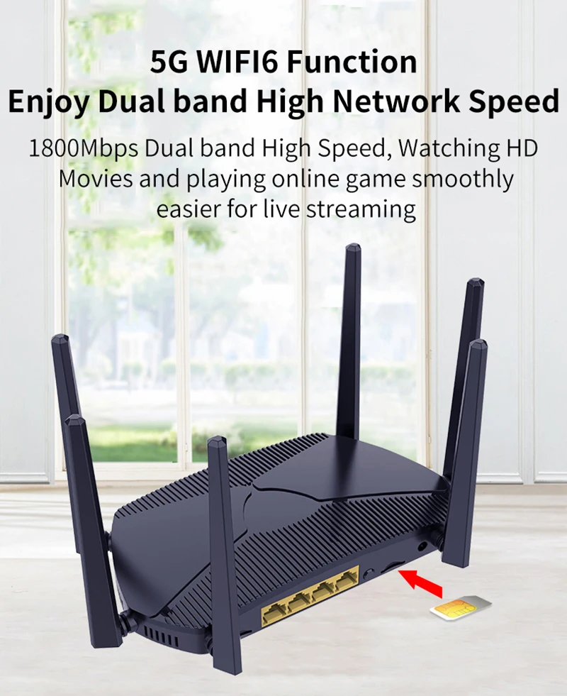 Openwrt SIM 5G Router WiFi6 Repetidor Mesh 1750Mbps 5G WIFI Wireless MU-MIMO 4T4R Antenna Wi-Fi 802.11ac for Home 128 User