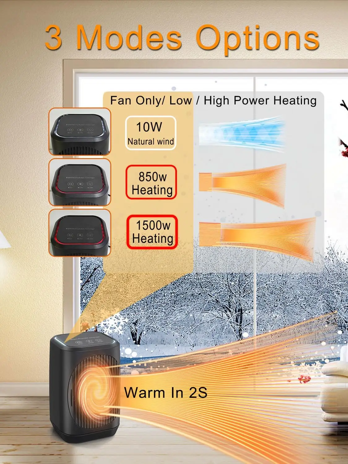 Tragbare elektrische Heizung 1500 W, 3 Modi, Fernbedienung, leise und sicher für Schlafzimmer oder Büro