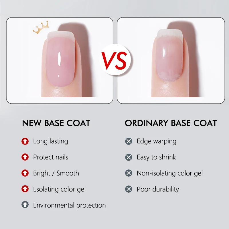 Chunshu Base Gel Top Coat Uv Gel Nagellak Weken Van Langdurige Transparante Functie Vernis Protect Nails Art Manicure 10Ml