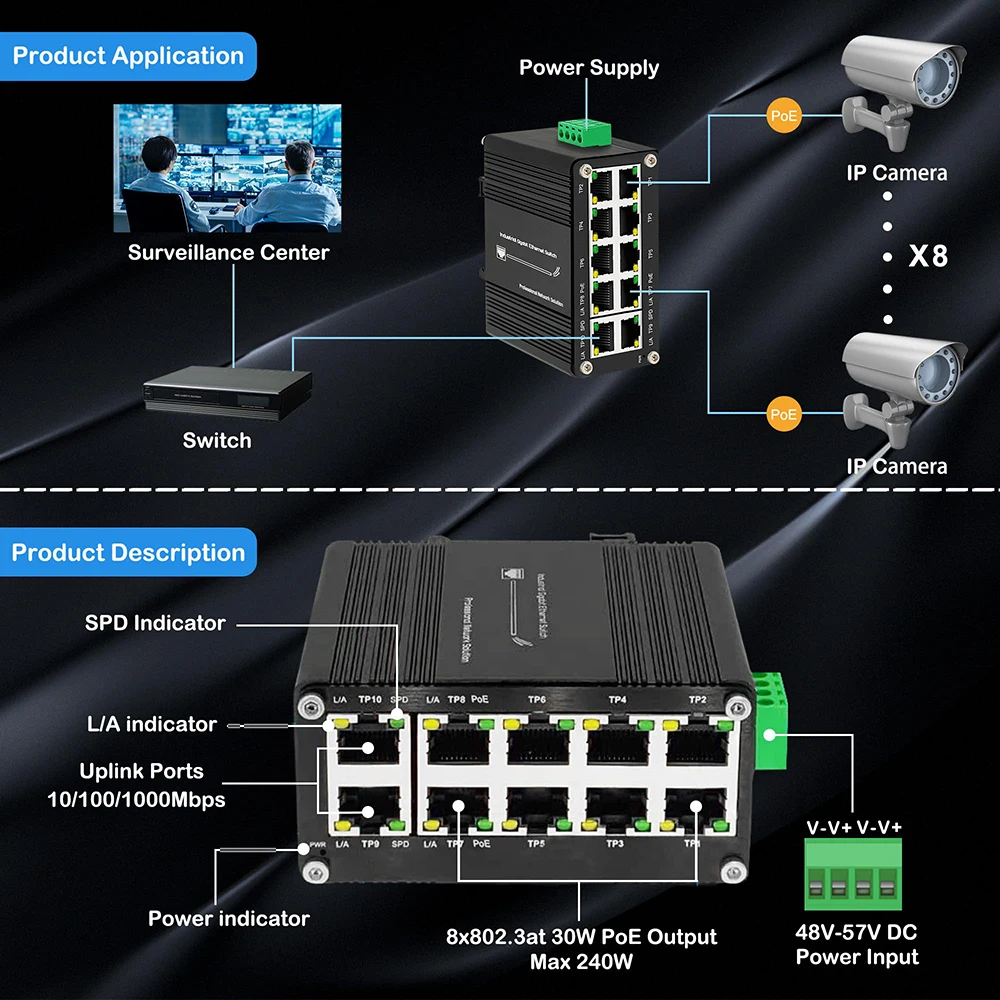 MIni 10 Port Gigabit Industrial Ethernet PoE Switch 8-Port 10/100/1000T 802.3at PoE Up to 240W PoE Budget DIN-Rail installation