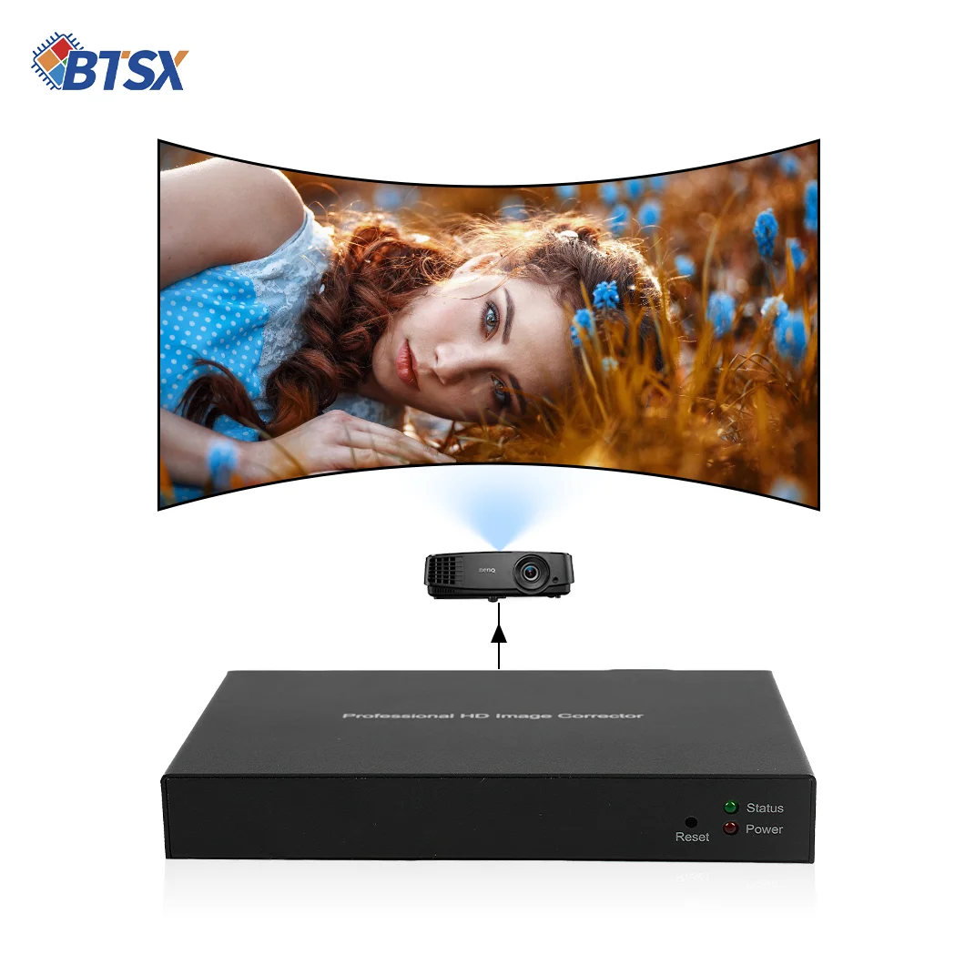 Bitvisus 4K60 Immersive Projection System 3840*2160 1X2 Video Wall Controller Multi-Projection Splicing Splitters Splitters