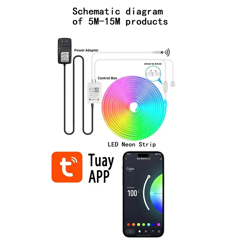 Tuya Smart Life WiFi LED Neon Light Strip 30M 24V Light Strip RGB Neon Sign Tape Work With Alexa TV Home Outdoor Decor Lighting