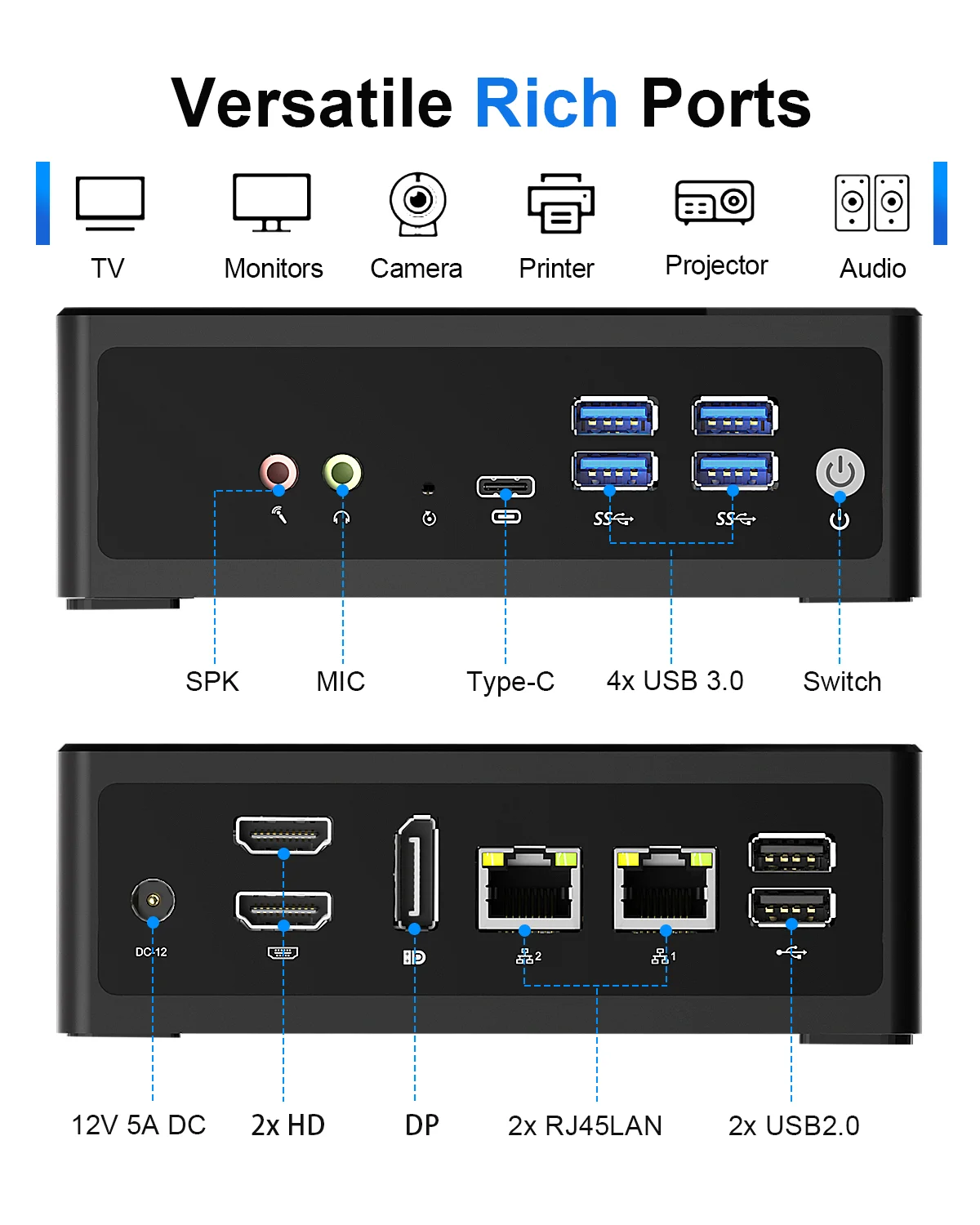 HYSTOU 2025 Mini PC NVME RJ45 Ethernet 4K DP Energy Compact Computer Office Intel N150 i3-N305 USB 3.0 Type-C DDR5