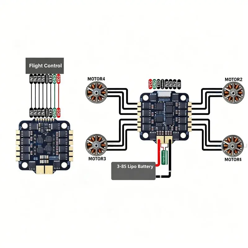 NEW HOT In Stock-GF30F405-F405-8S Battery Pack With 8S AM32 80A 4-In-1 ESC Combo For FPV Racing Freestyle Drone F405 Stack