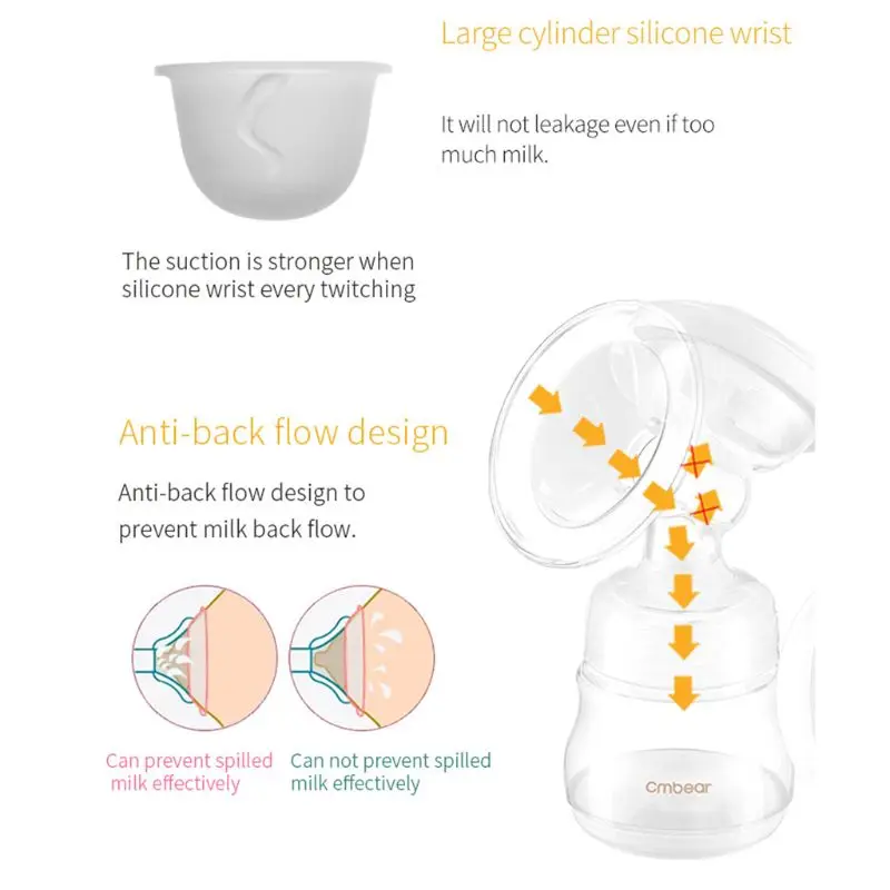 Quick Breastfeeding Electric Breast Hands-free Anti Backflow Milk