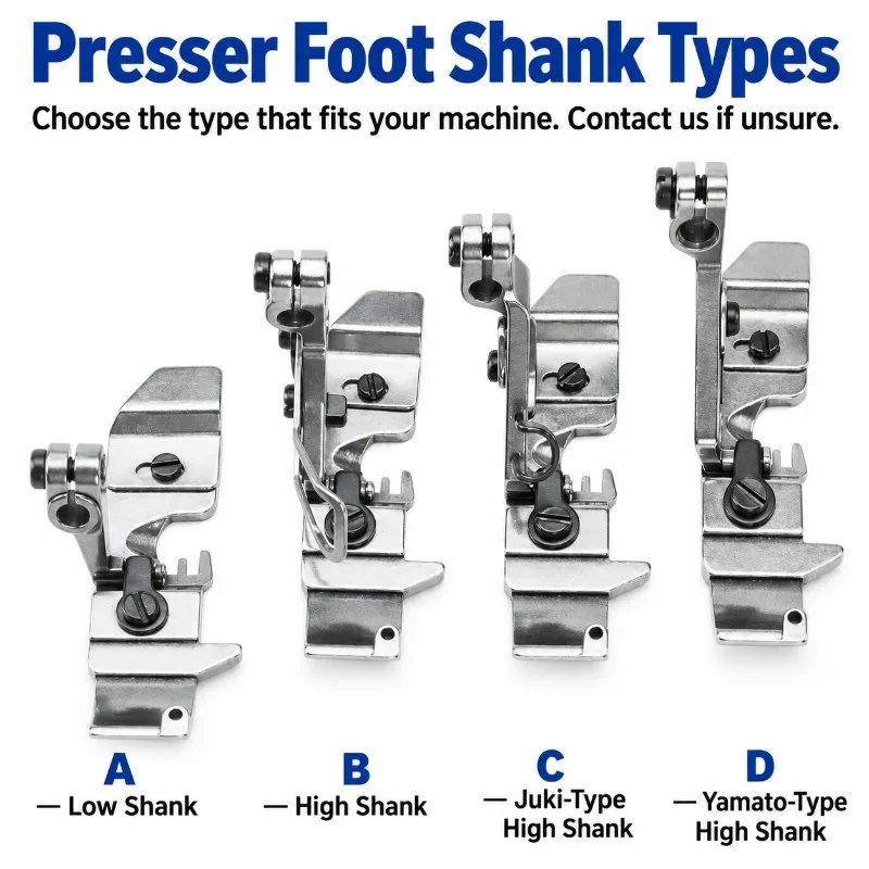 HENVOR Monofilament Thread Guide Presser Foot for Four-Thread Overlock Sewing Machines