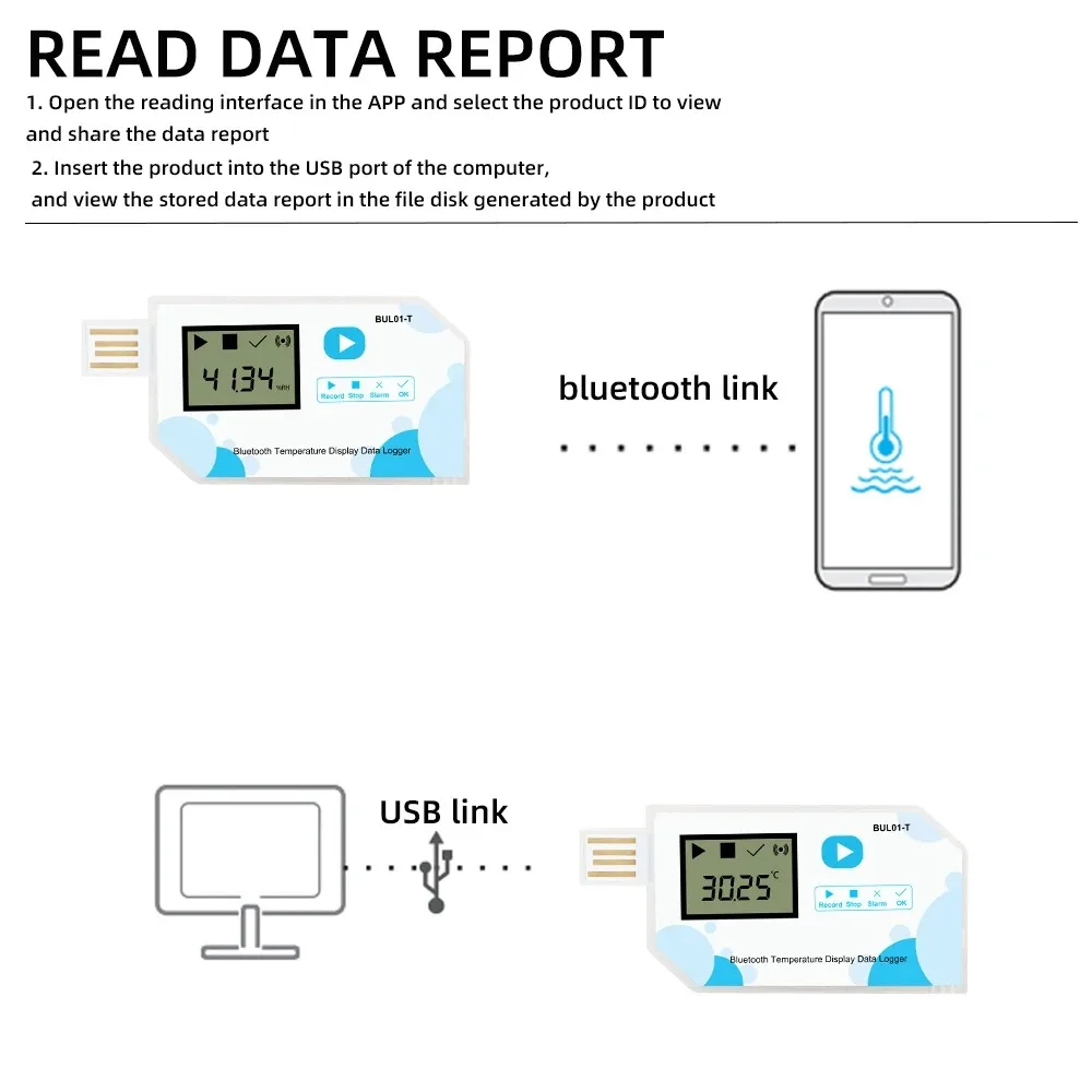 BUL01-T 60 Dagen Bluetooth Temperatuurrecorder Lcd-Display Datalogger 4400 Punten Temp Meting Wegwerp Recorder
