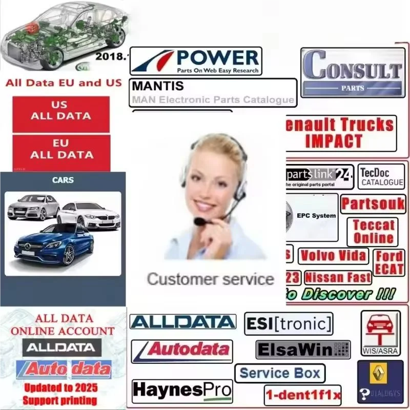 Hot Selling Alldata 10.53 Software + Autodata 3.45 + ATSG 2017 R3+ Vivid 2018 Car Diagnostic Tool Repair Software