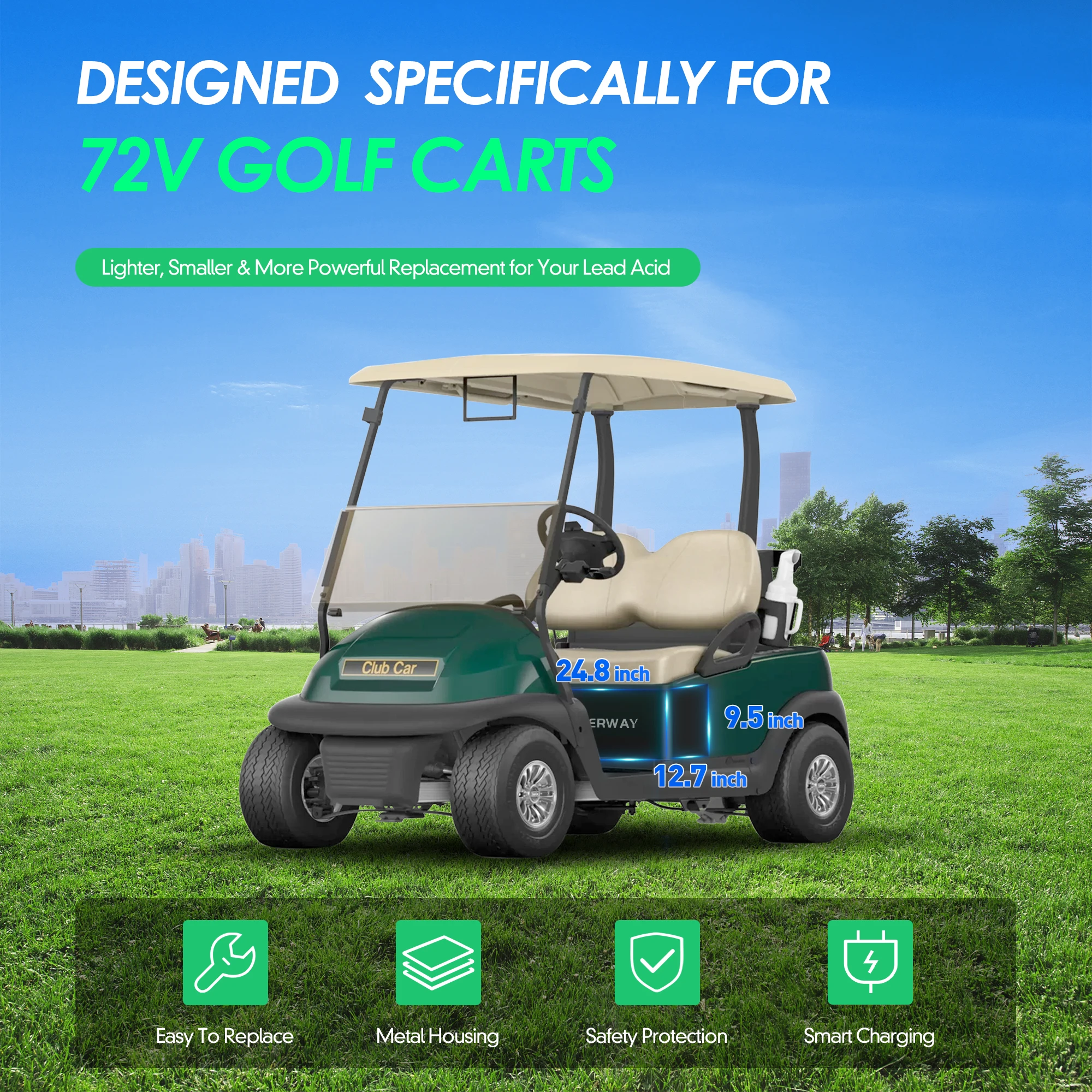Batterie au Lithium LiFePO4 72V 105Ah, BMS 200A intégré, avec moniteur tactile et application Mobile, plus de 6000 Cycles pour Buggies ECAR Bad Boy