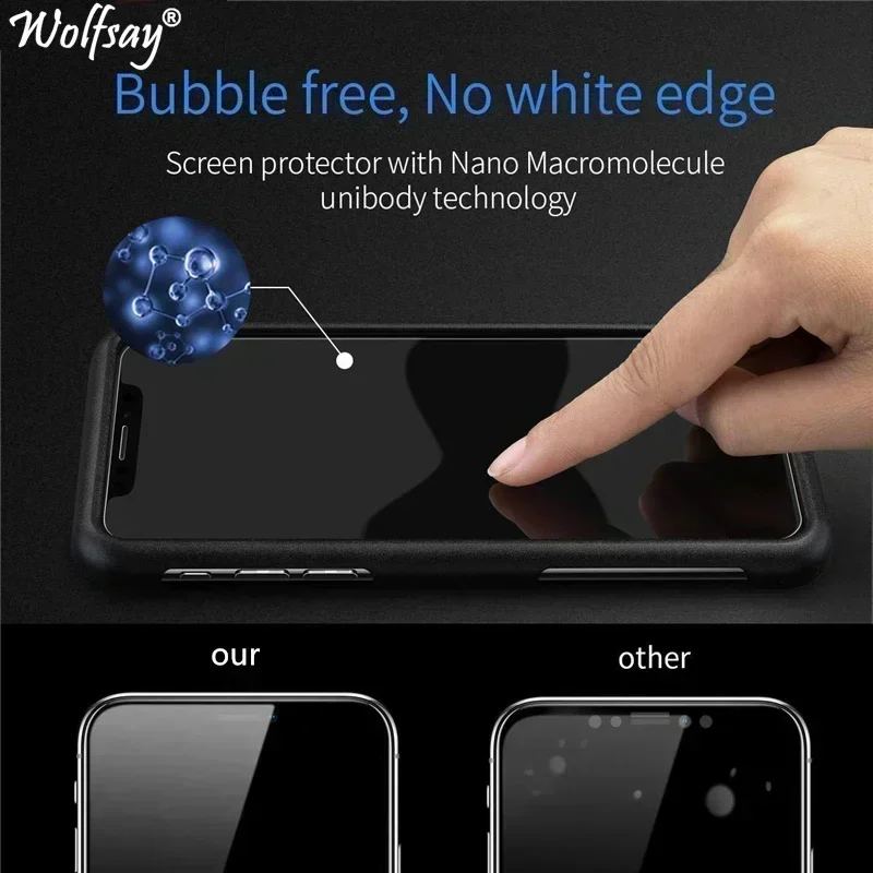 Full Glue Tempered Glass For Xiaomi Poco F2 Pro Screen Protector Poco X3 F5 M3 M4 X4 Pro Camera Glass For Poco X5 Pro 5G Glass image 5