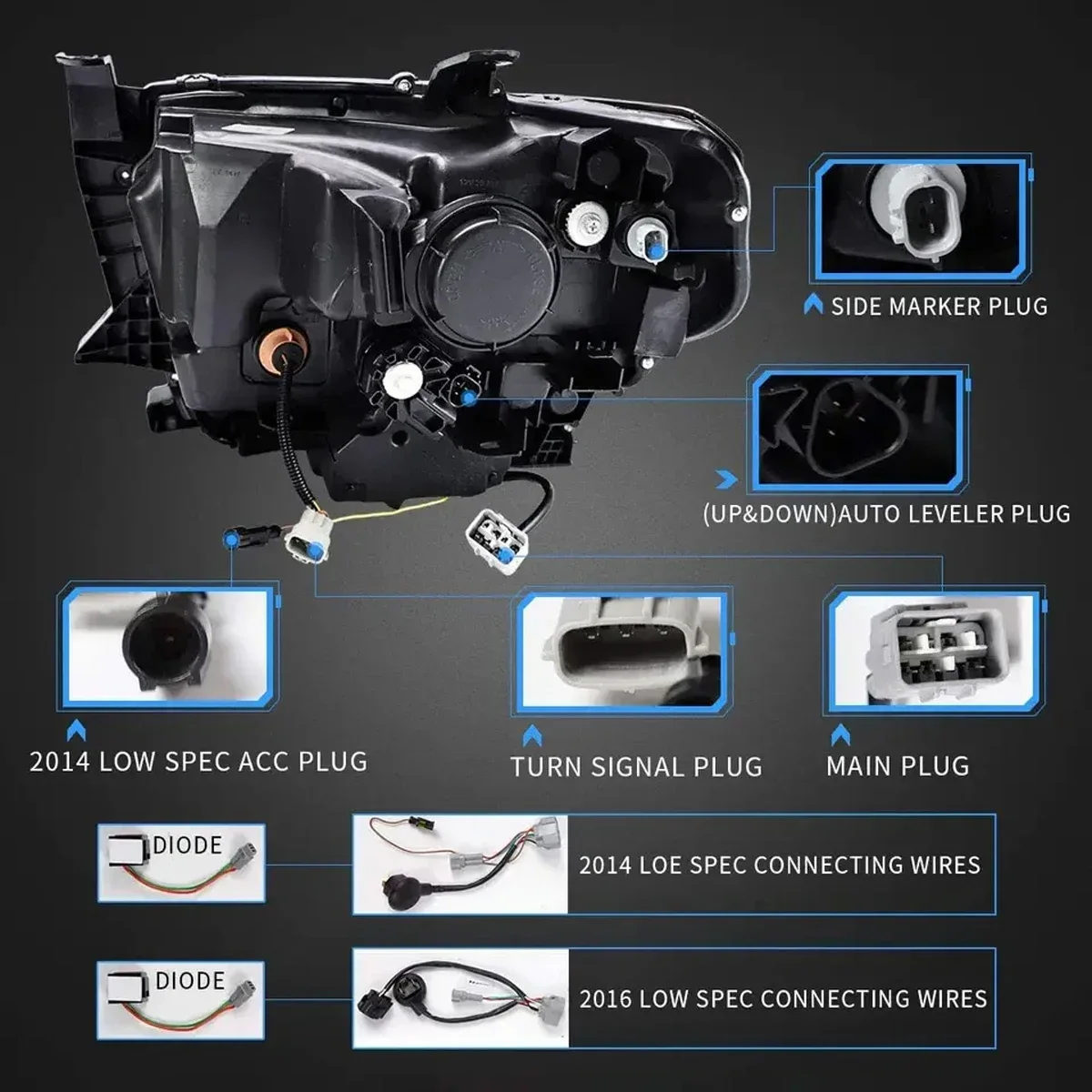 

TYPY Car For Toyota Tundra Headlights 2014-2020 Upgrade Modified to New DRL Dynamic Turn Signal LED Headlight Auto Accessories