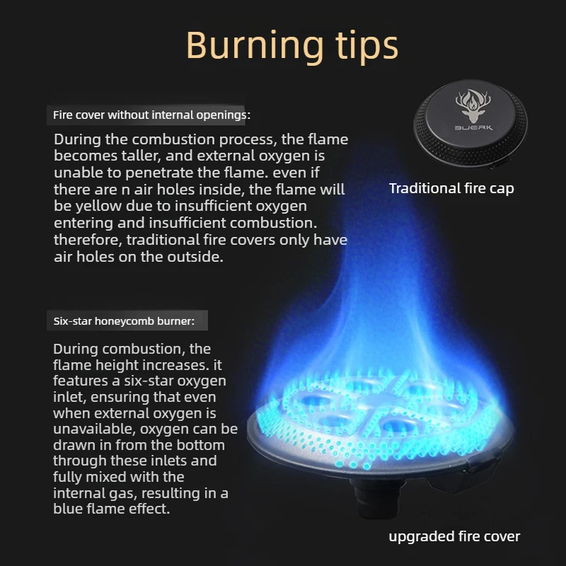BUERK New UFO Stove Portable Folding Camping Stove Lightweight Windproof Outdoor Gas Burner For Camping Picnicking Travel - view 3