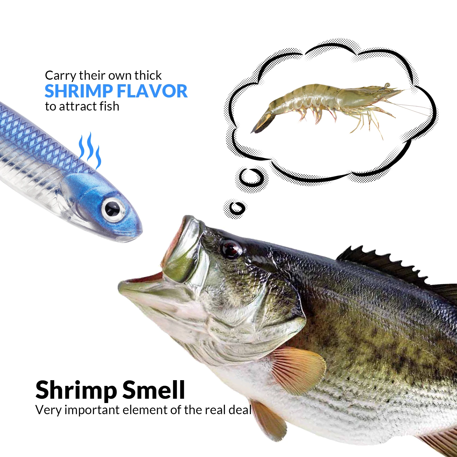 Angeln Weiche Köder 7cm 8cm 10cm Shad Angeln Wurm Swimbaits Silikon Weicher Köder Für Karpfen Bass forelle Hecht Angeln – Detail 6