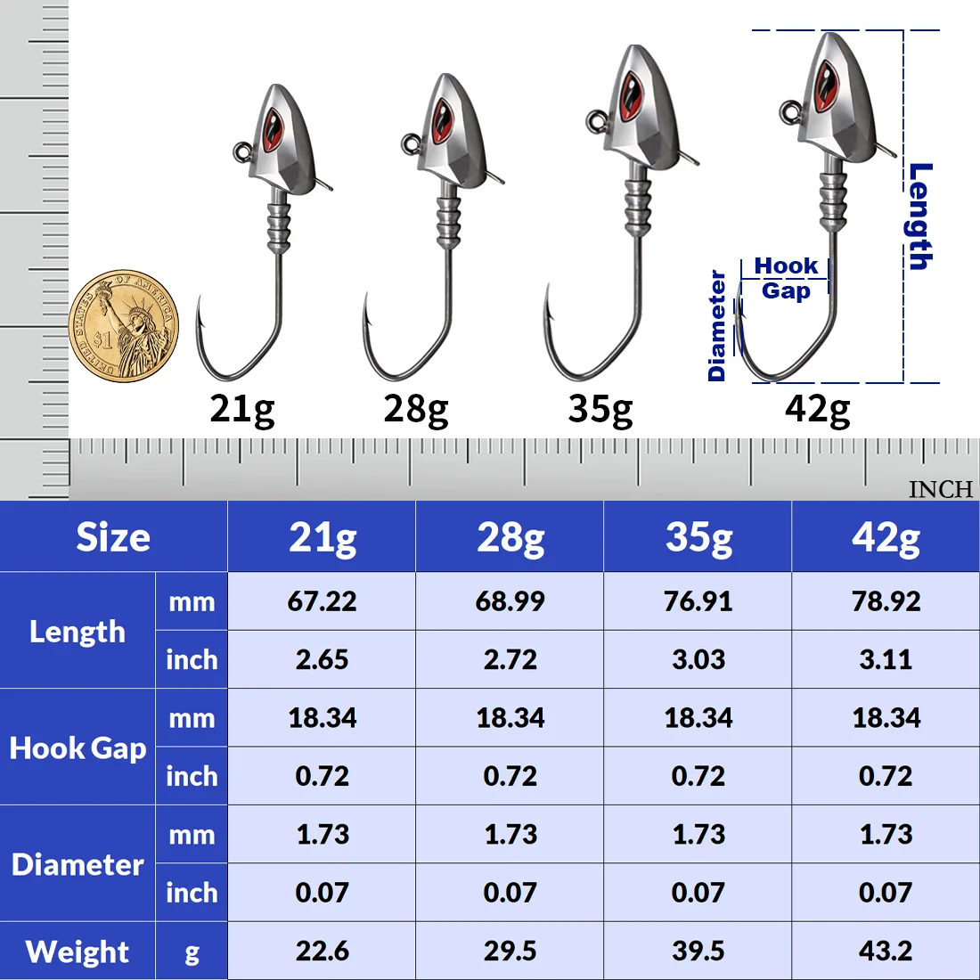 FishTrip Swimbait Jigköpfe 5 Stück Salzwasser-Jigköpfe zum Angeln mit 3D Roten Augen Hochkarbon-Stahl Jigköpfe für Barsch – Detail 4