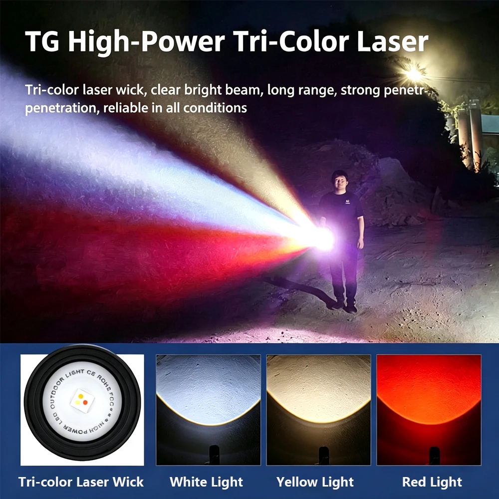 New Multi-Functional Flashlight High Power Long Range LED Torch Zoomable With Red Yellow Blue Three Colors And RGB Side Light