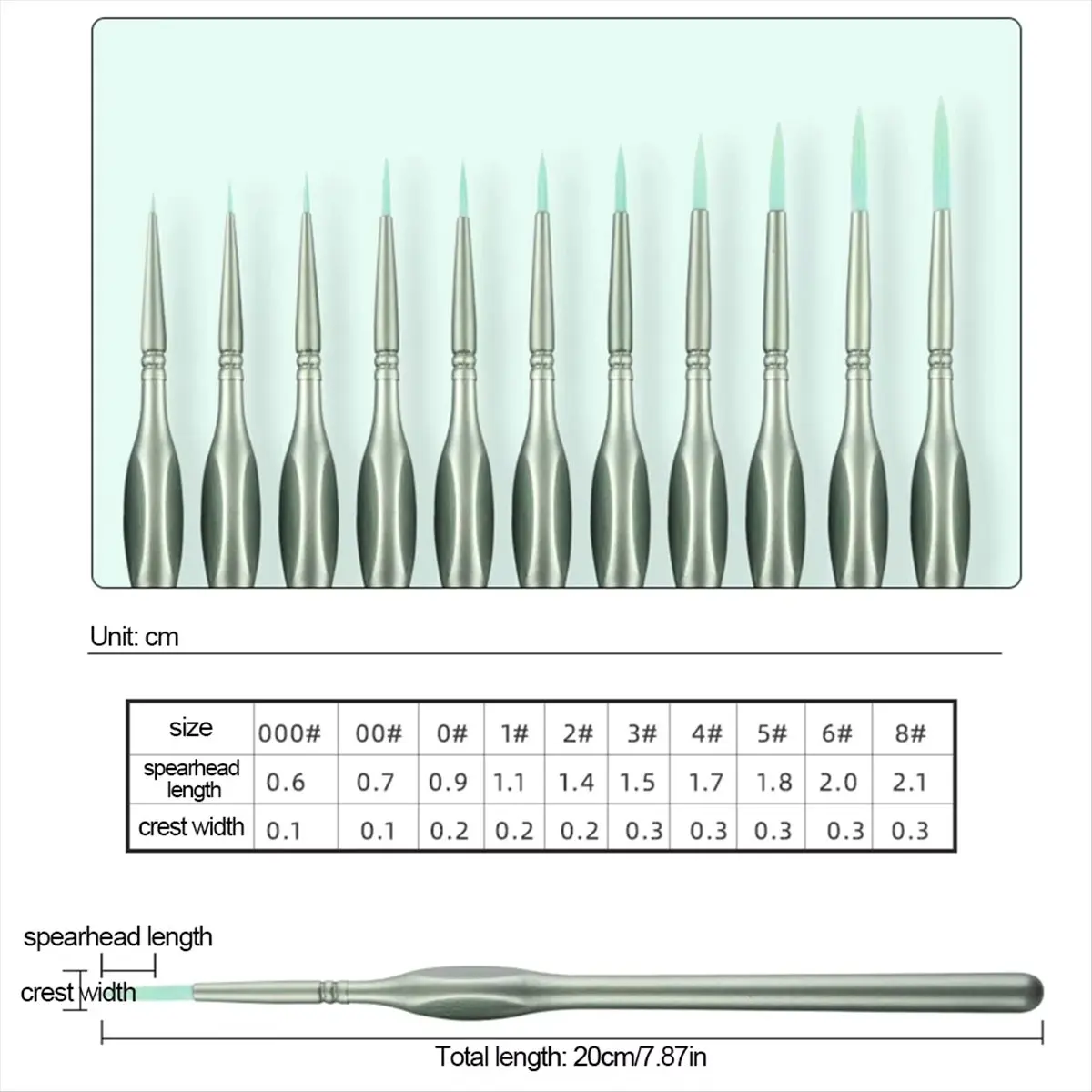 Latest ABBQ-11Pcs Watercolor Paint Brushes Paint Brushes Set Professional Watercolor Brush Anti-Shedding Nylon Hair for Gouache