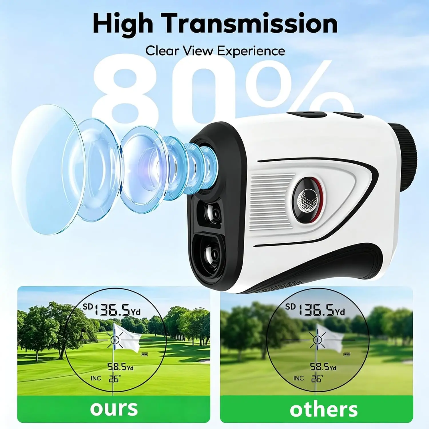 KOKVP Golf Rangefinder 7X 905nm 1200 Yard Multifunctional Rangefinder Monocular Telescope with Slope Compensation Flag Lock Vibration USB Rechargeable for Golfer and Outdoor Measuring view 3