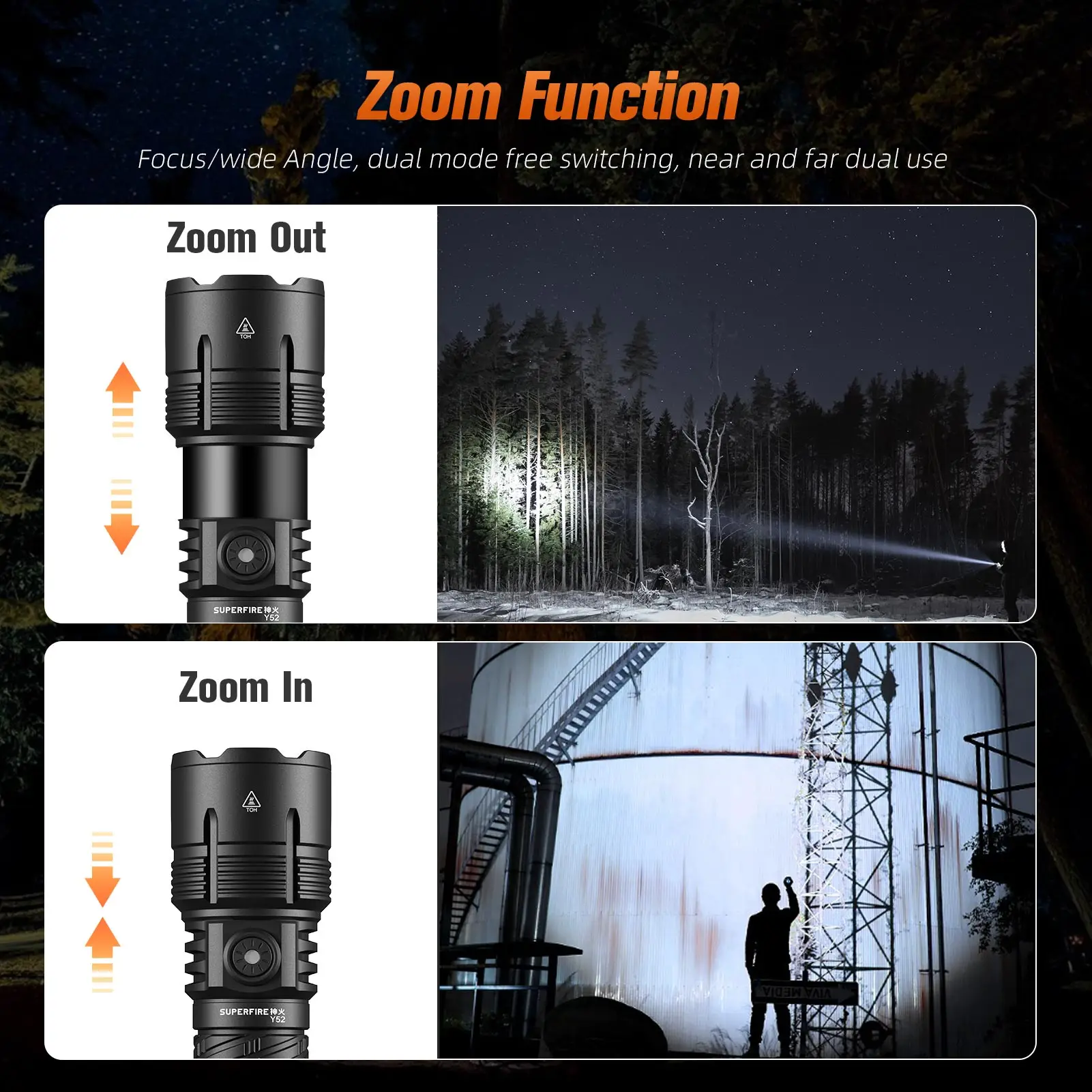 SUPERFIRE Y52 15W Led Flashlight Yellow/White Double Light Zoomable Type C Rechargeable Torch 750M Long Range Camping Lantern