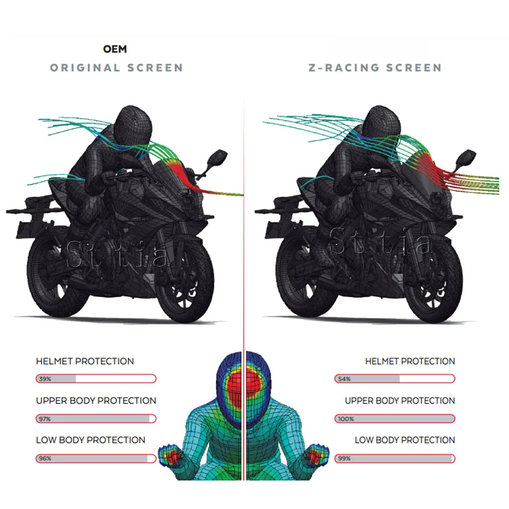 لسوزوكي GSX-8R GSX8R GSX 8R 2024 2025 دراجة نارية الملحقات الزجاج الأمامي الرياح منحرف الاكريليك