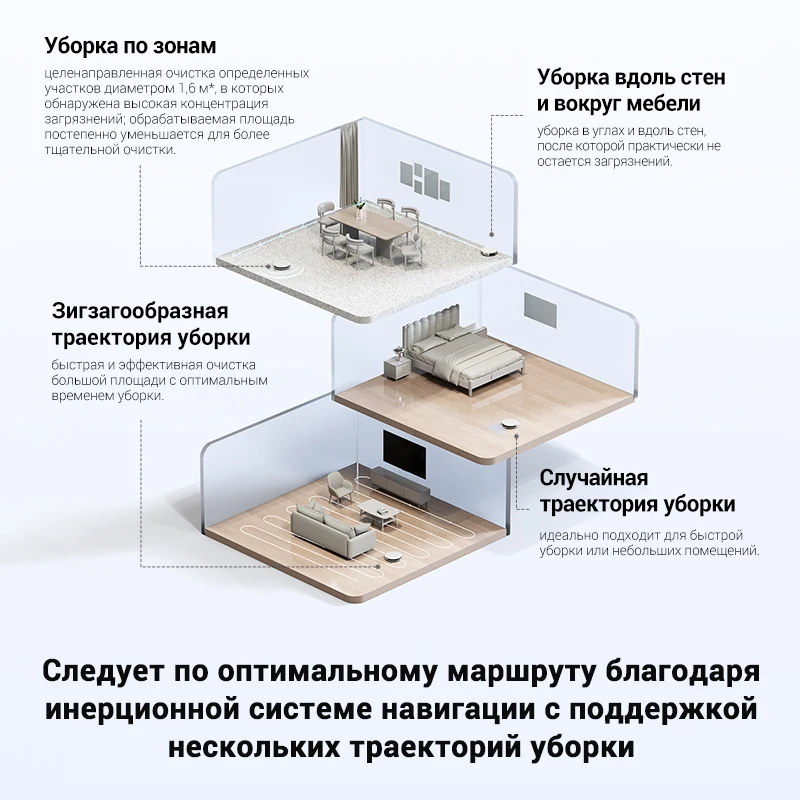 Робот-пылесос Dreame Trouver E10, 4500 Па, мощное всасывание с препятствиями 15 мм, длительный срок службы батареи 150 минут