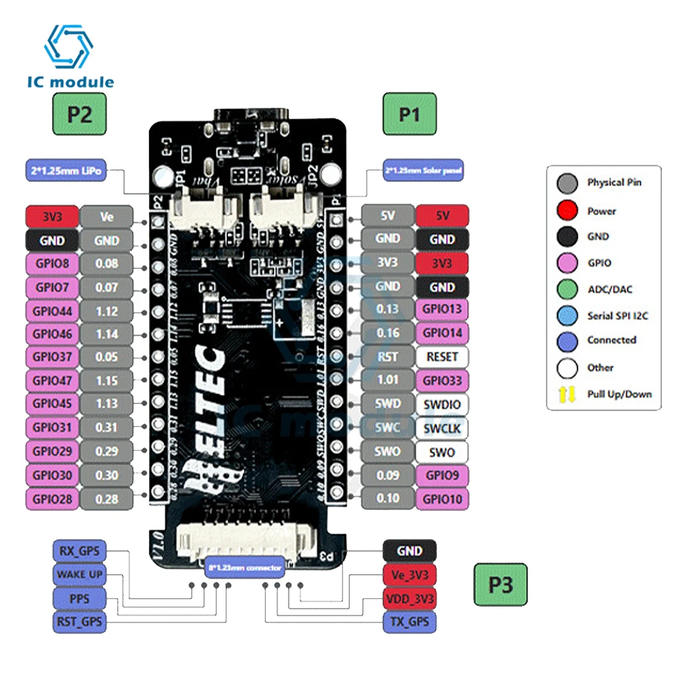 Node T114 Lorawan development board NRF low-power support meshtastic MCU nRF52840 SX1262