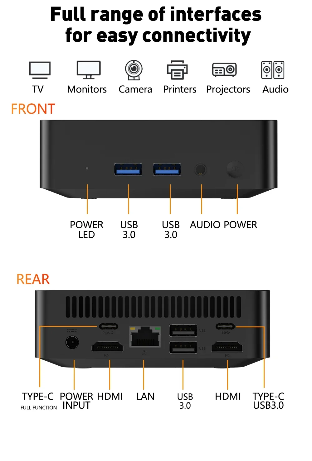 Mini PC 2026 Intel N150 con Windows 11 Pro, Computadora Portátil para Juegos, 16GB/32GB RAM, 1TB/2TB SSD, Oficina, Estudio, Wifi 6, BT5.2