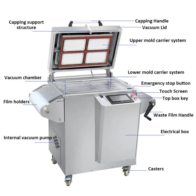 430 الغذاء فراغ السدادة صينية السدادة تعديل آلة تغليف الغلاف الجوي الغذاء الصناعية خريطة صينية السدادة وجبة جاهزة اللحوم الأسماك