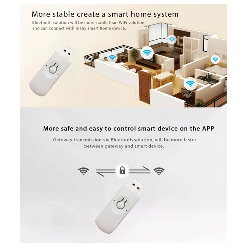 Zigbee Tuya Smart Home Bluetooth Gateway U Disk Hub App Remote Control Timing Suitable For A1 Pro Max Smart Lock Easy To Use