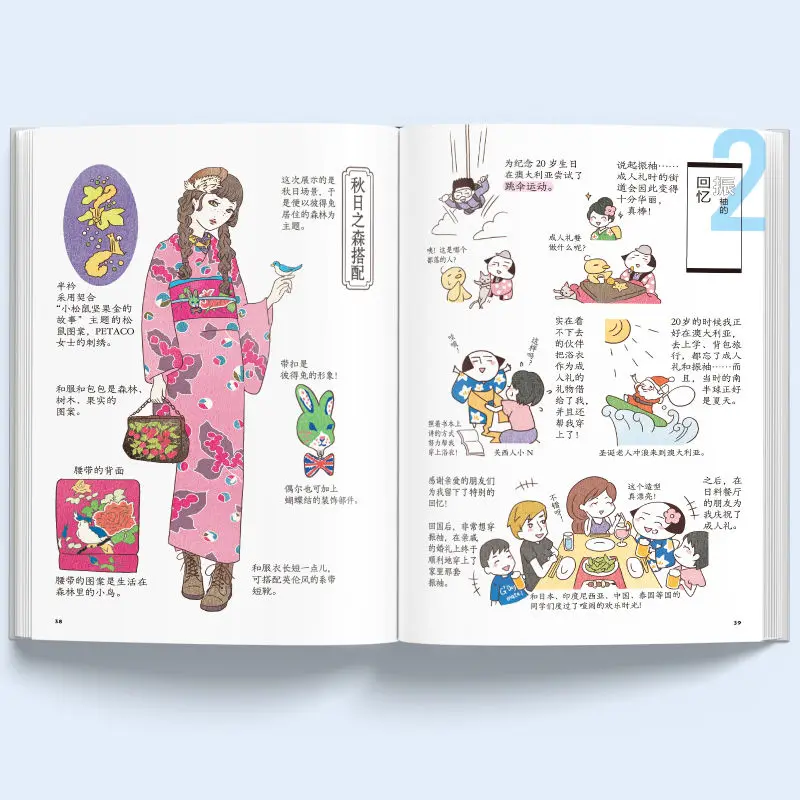 Graphical Retro: From Japanese Style Clothing to Theme Modeling Kimono Style Structure Modeling Design Tutorial Book