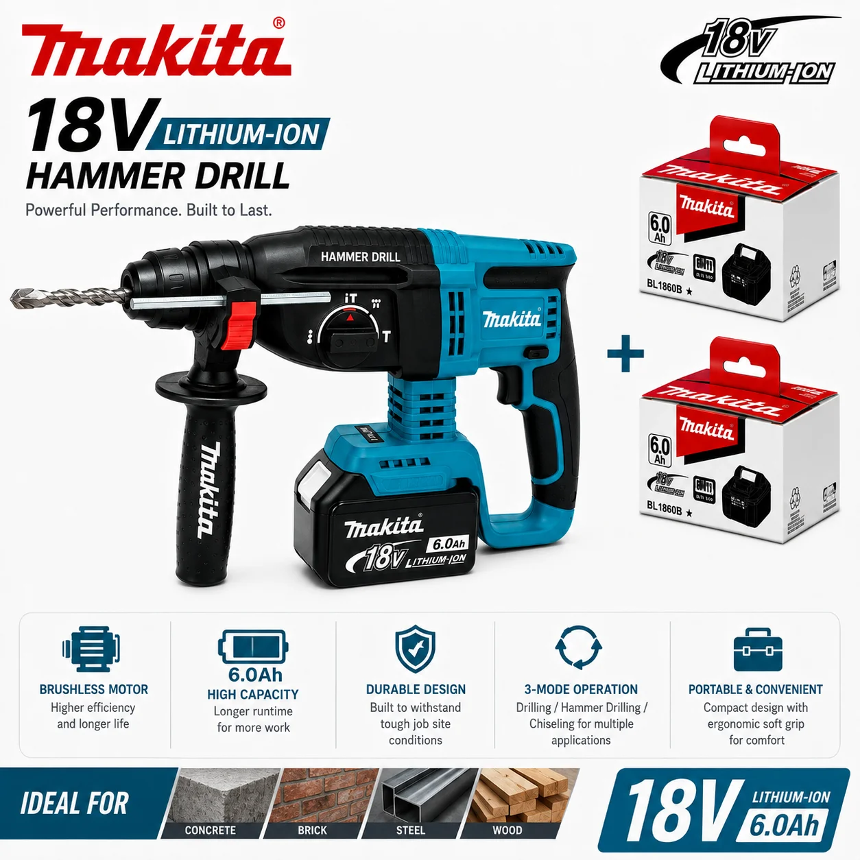 Für Makita DHR242 18V LXT Akku-Bohrhammer, bürstenloser Bohrhammer mit 3-Modus-Funktion für Beton, Ziegel, Stahl und Holz, Hochleistungs-Elektrowerkzeug für Bau, Renovierung und Heimwerkerarbeiten.