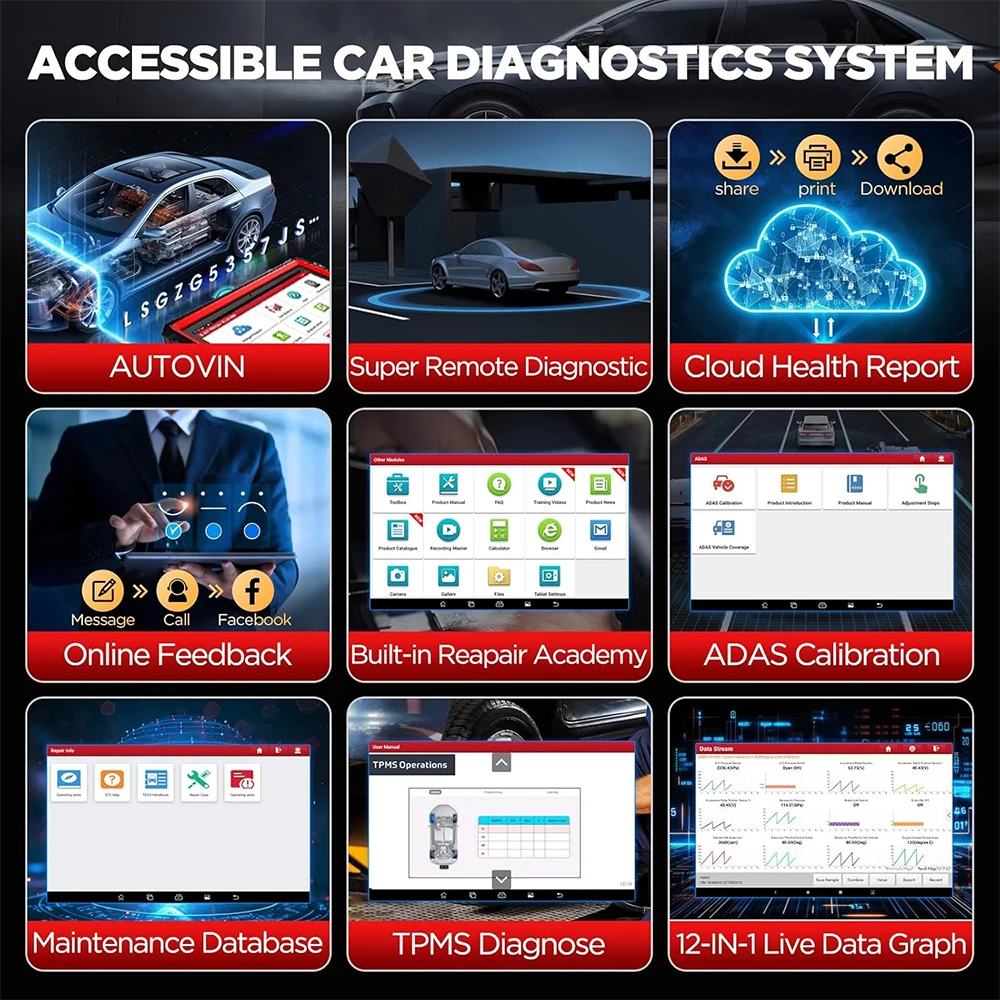 إطلاق X431 PRO3S + V5.0 ماسح ضوئي Obd للسيارة أدوات تشخيصية ثنائية الاتجاه يمكن FD DOIP خريطة الطوبولوجيا نظام كامل تلقائي PRO3S + PLUS