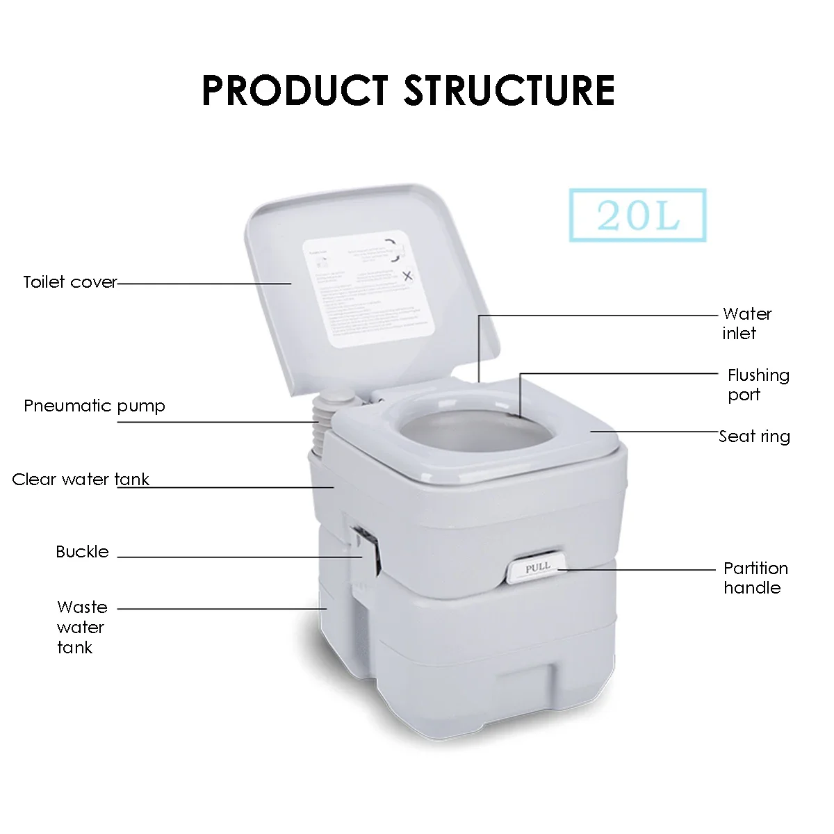 10L/20L Outdoor Portable Camping Toilet Flush Mobile RV Caravan Motorhome Boat Outdoor Squatting Elderly Stool/Pregnant Movable