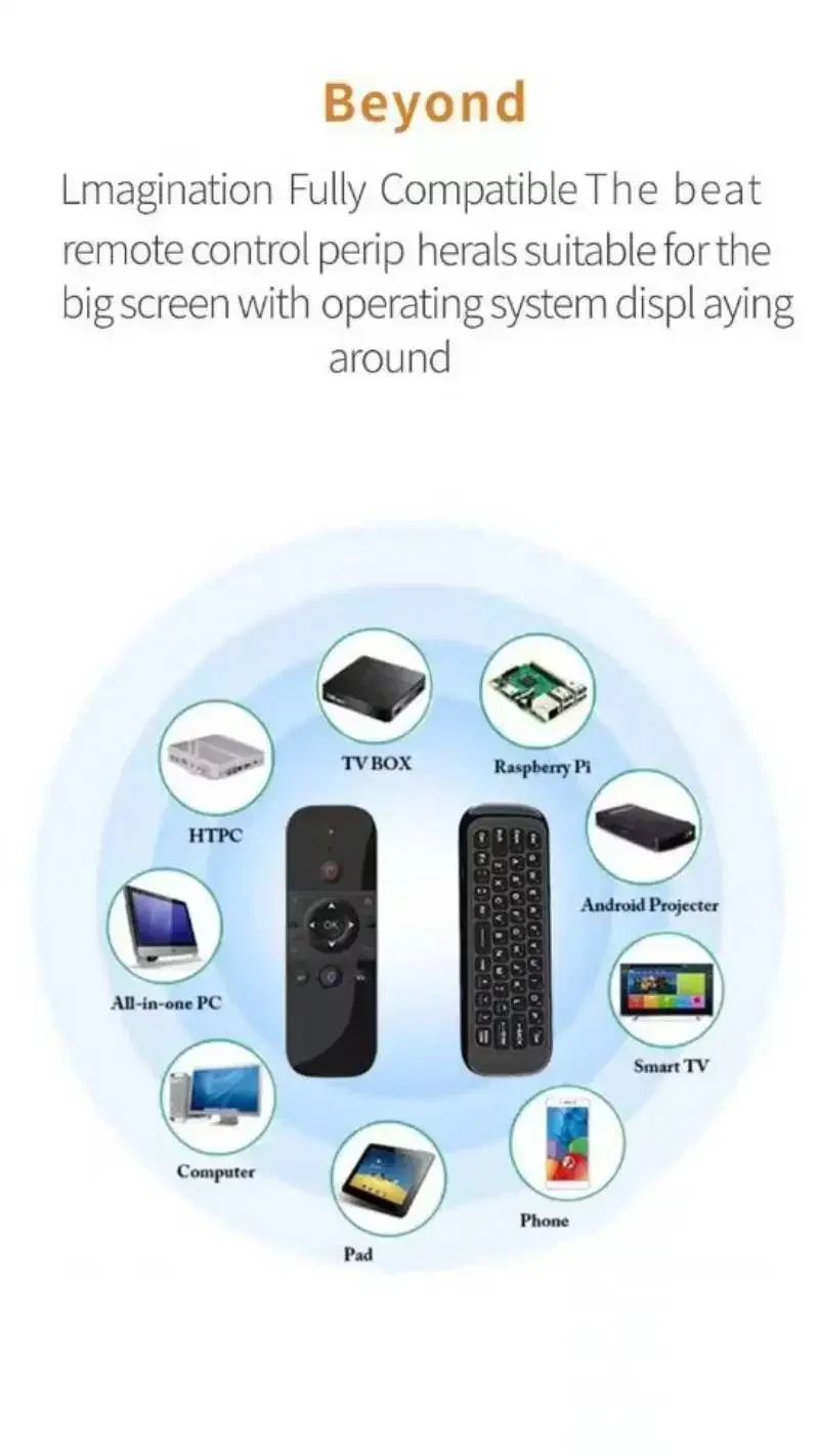 Air Mouse TV Remote with Keyboard, 2.4G& Bluetooth Wireless Keyboard, IR Google Voice Search for Android TV Box/PC/Projector/PC