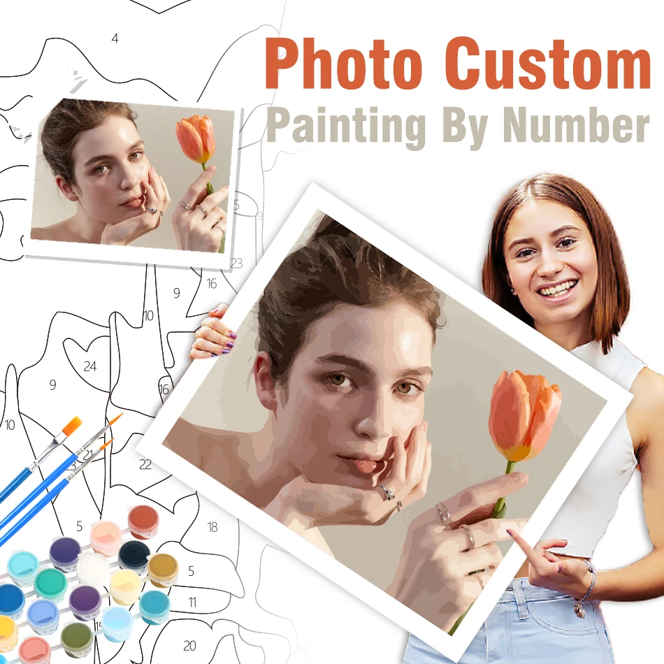 

24/36 Color Photo Custom Paint By Numbers Customize Your Own Picture Portrait Photo For Living Room Home Decorative