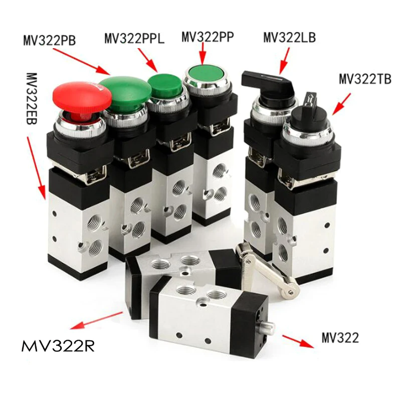 Magnetventil Pneumatic Mechanical Valve 2 Position 5 Way Manual Valve Air Switch Control Valve Push Button Momentary Pneumatik — Detail 4