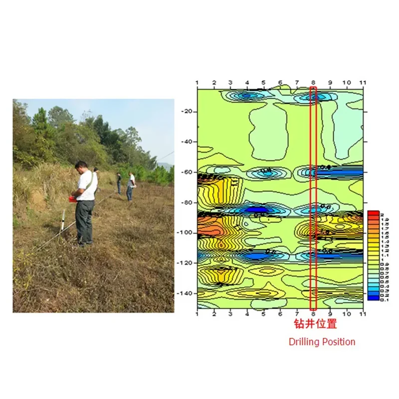 كاشف المعادن الصناعية PQWT WT900 آلات التعدين للاستكشاف الجيولوجي معدات الكشف عن المعادن العميقة #5
