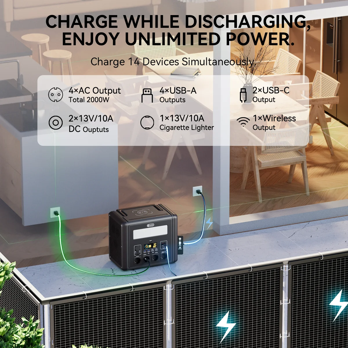 2000 واط Powerstation Lifepo4 بطاريات مخيم العاكس الكهربائية 2000WH مولد الطاقة الشمسية محطة شحن محطة الطاقة