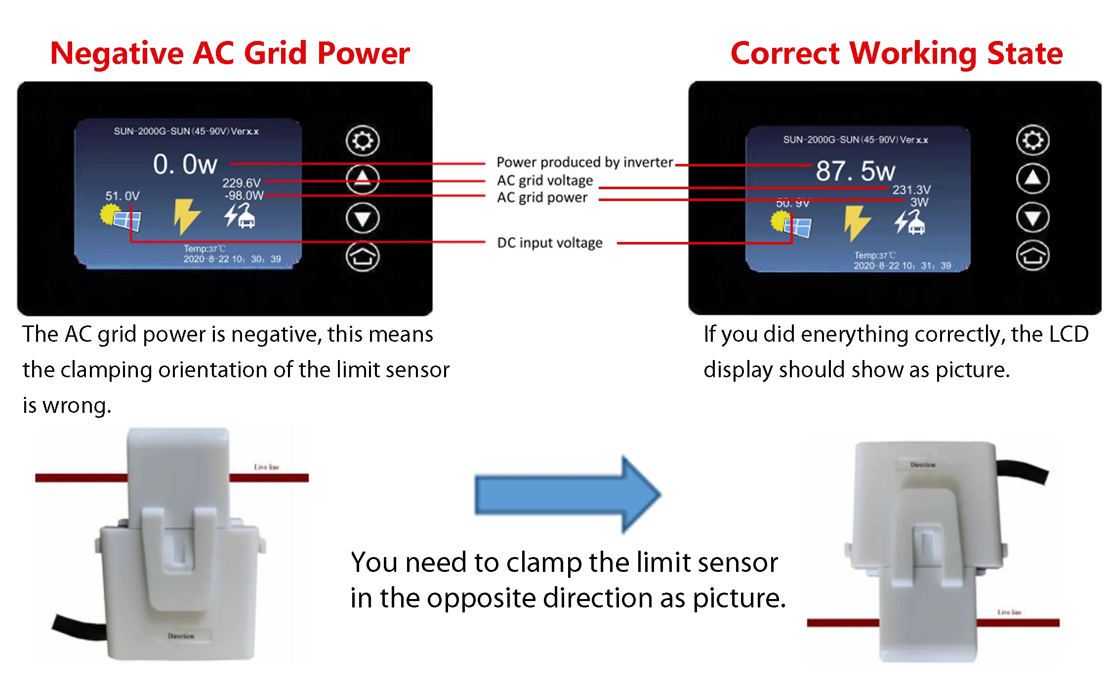 WiFi Plug Limiter Sensor For SUN WAL 1000W 2000W MPPT Wind Grid Tie Inverter And SUN Series Solar Inverter Limit Clamp