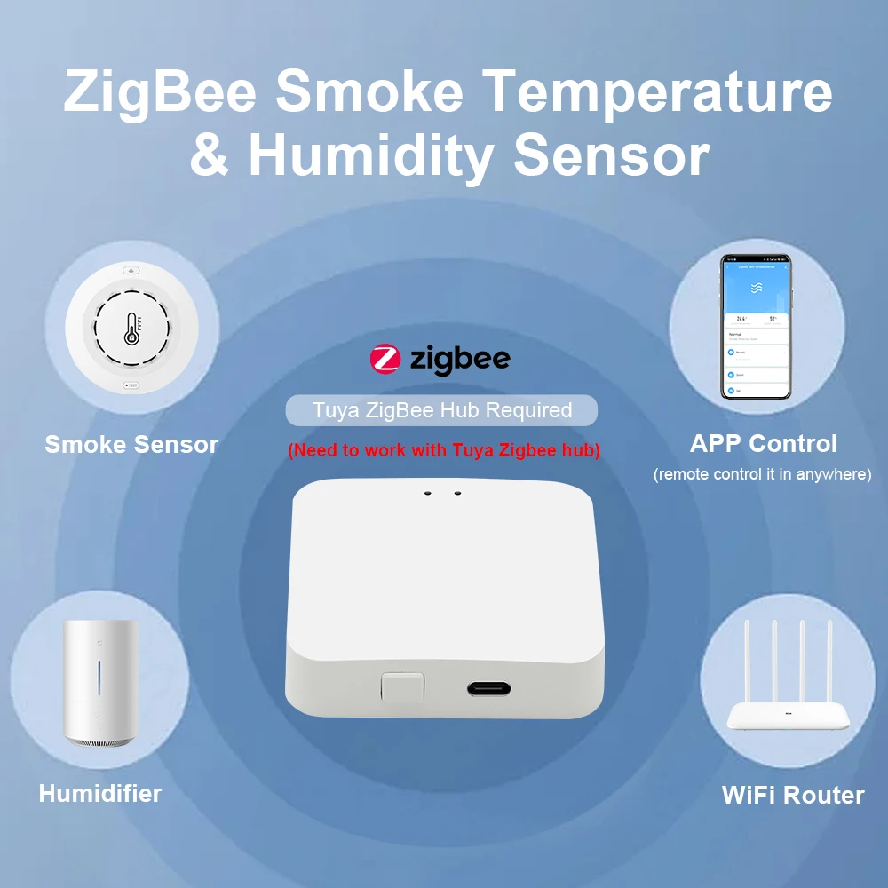 Tuya Zigbee BT Two Connection Smoke Detector Temperature Humidity Measurement Device 80dB Sound Alarm Remote Push Alert Function