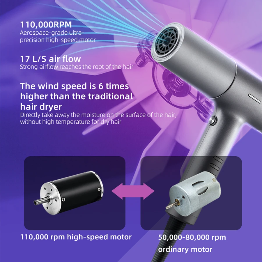 Professional Brushless Hair Dryer LCD Screen Negative Ion Blower Hot And Cold Wind High Speed BLDC Motor Salon Hair Styling Tool