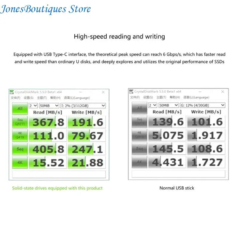 M.2 to USB Adapter M.2-NGFF Hard Drive USB3.2 6Gbps USB to M.2 PCI-E Converter Reader M- & B+M Keys 2230 -80 SSD W8KE