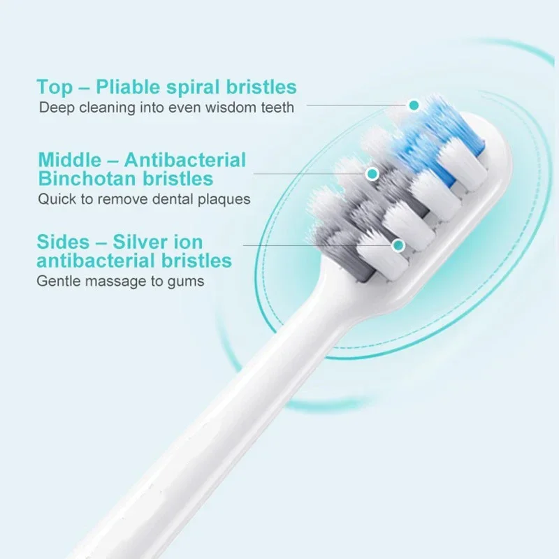 Brush Heads for DR BEI Bet-c01/C1/C2/S7 Replacement Sonic Electric Toothbrush Head 10pcs DuPont Deep Cleaning