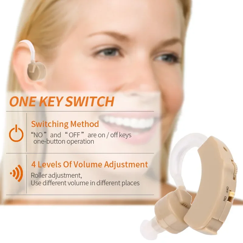 Portable Ear Hearing Amplifier for The Deaf Elderly Super Mini Hearing Aid Ear Sound Amplifier Adjustable Tone Hearing Aids