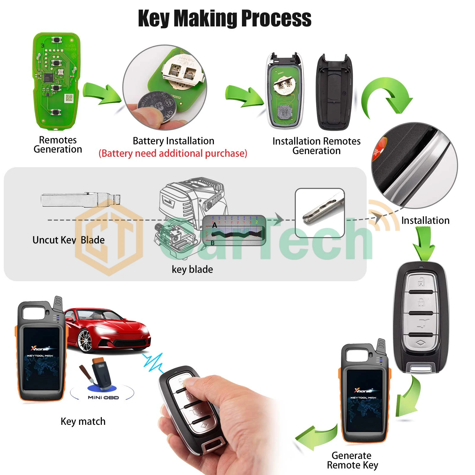 1 PCS Xhorse XM38 Universal Smart Key XSCH01EN For Chrysler Style
